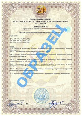Приложение 1 Тимашевск Сертификат ГОСТ РВ 0015-002